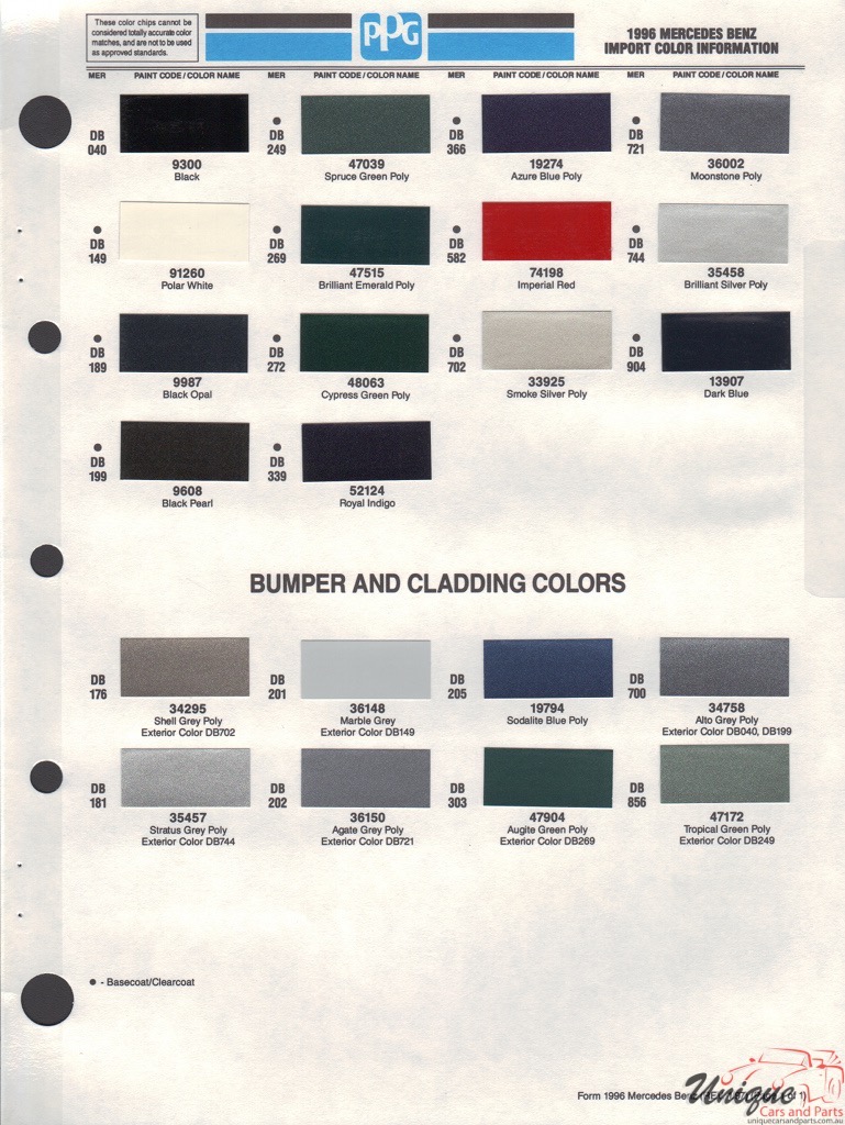 1996 Mercedes-Benz Paint Charts PPG